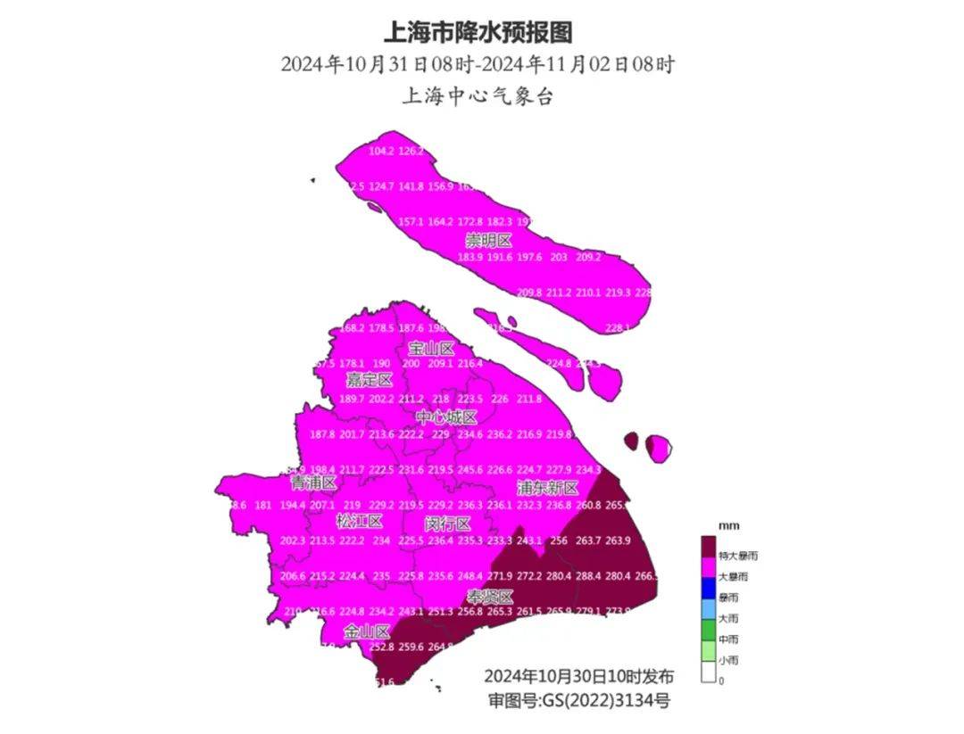 突发！台湾股市，今天暂停交易！上海紧急提醒：可适量储备饮用水和食物