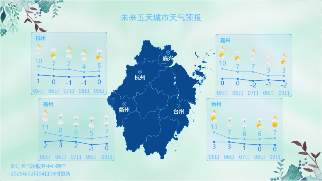大反转！-6℃！冷空气即将暴击，浙江降温、大风、雨夹雪上线