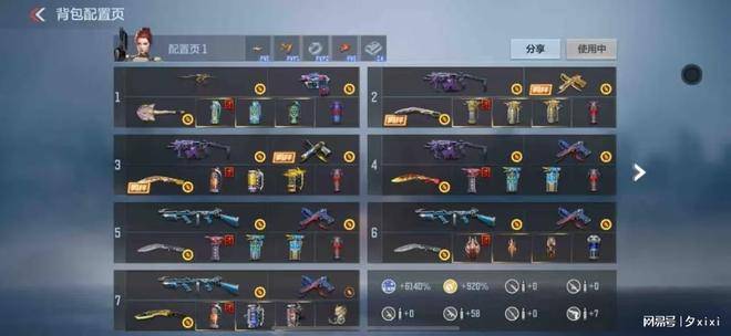 买卖CF手游账号如何避免被骗？正规交易平台深度解析