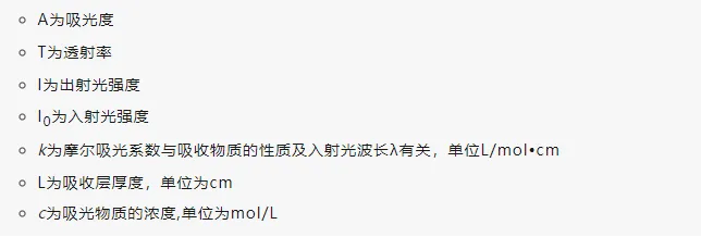 红外光谱单一组分样品的定量分析方法