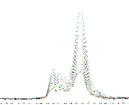红外光谱单一组分样品的定量分析方法