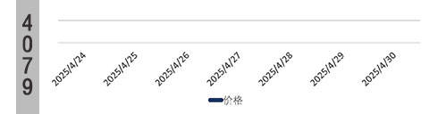 黄石异丙醇近期价格涨90异丙醇-异丙醇价格-今日异丙醇最新行