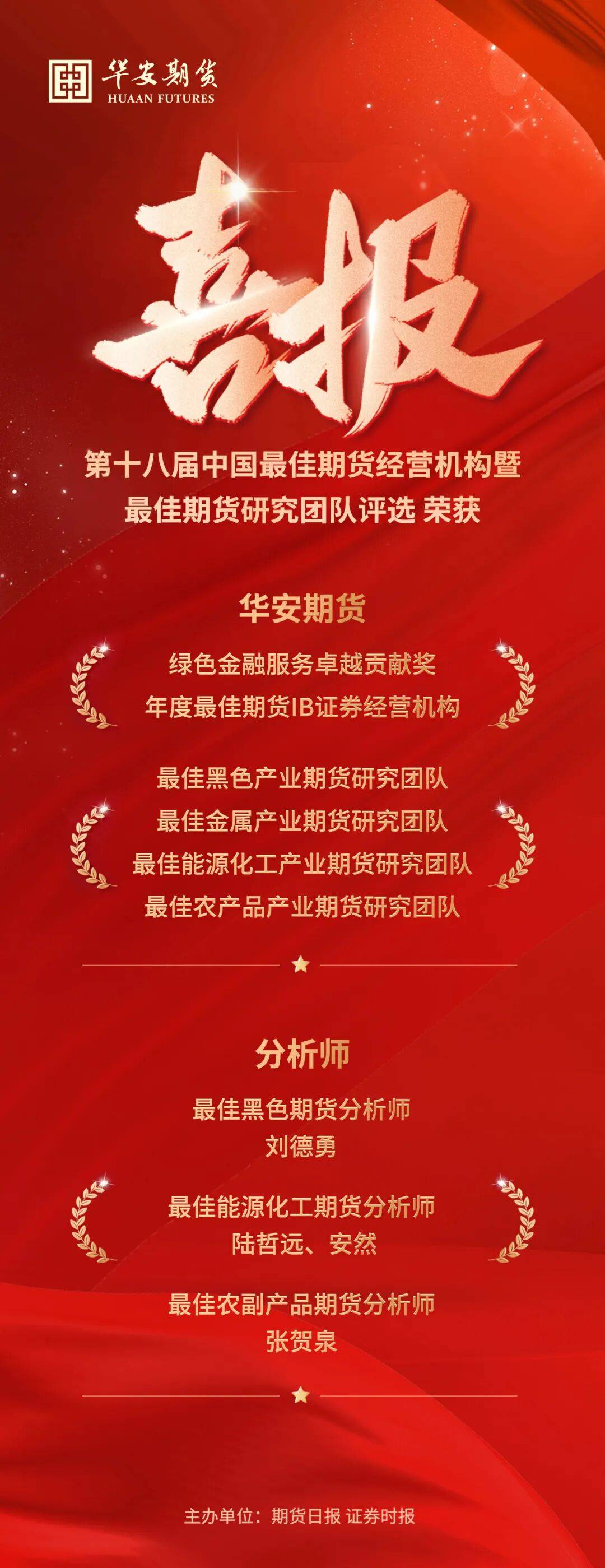 华安期货在“第十八届中国最佳期货研究团队评选”中荣获多个奖项