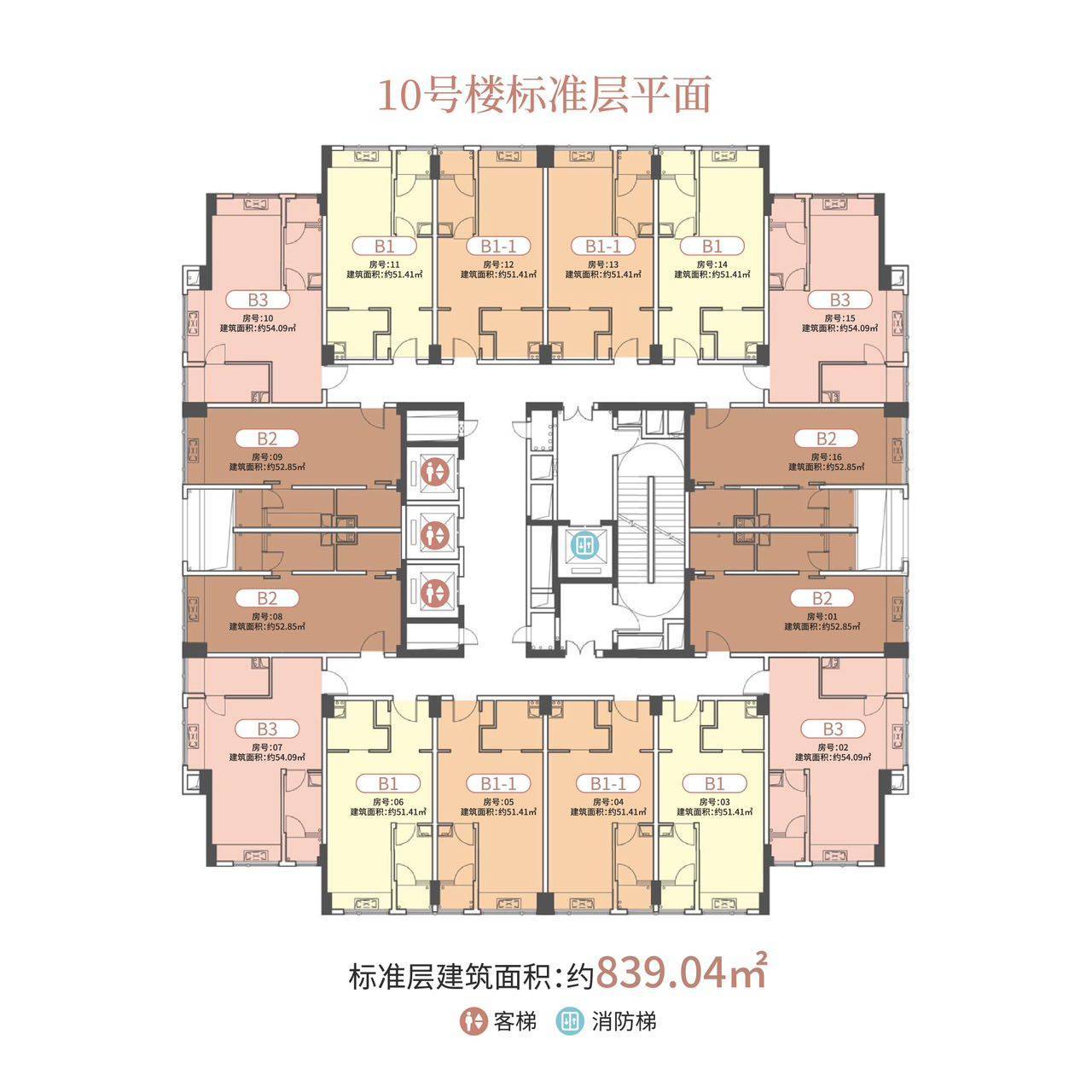 成都「润富国际」售楼处电话、区位交通、项目亮点、最新价格及走势分析，十一月房价行情一探究竟。