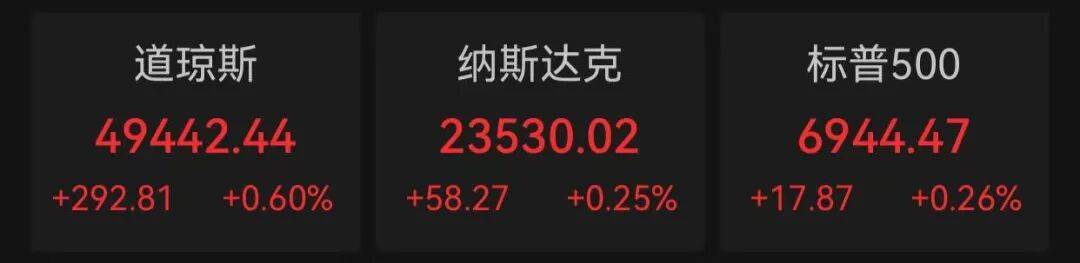 白银剧震！国际原油价格大跌