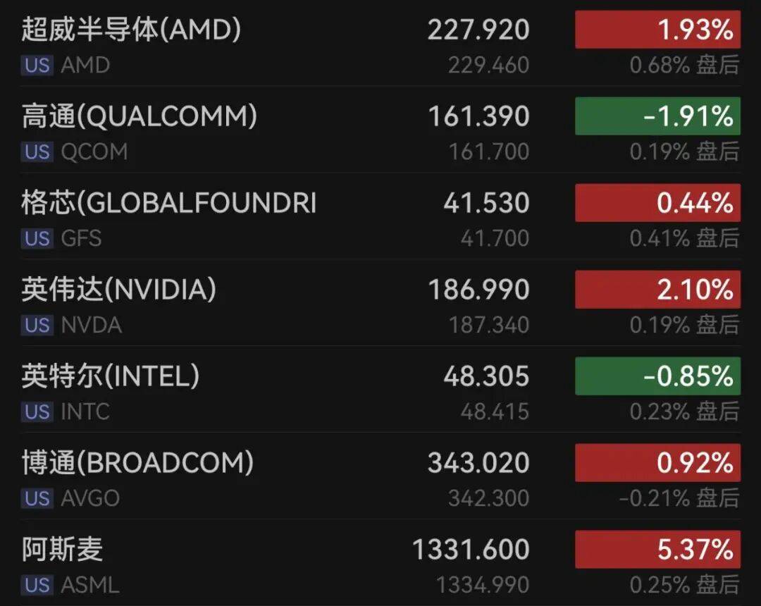 原油，大跌！刚刚，白银、黄金跳水