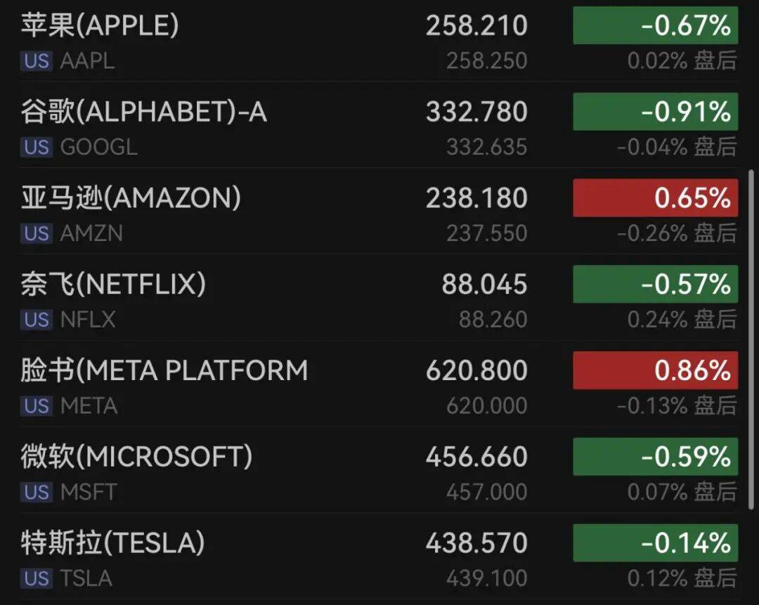 原油，大跌！刚刚，白银、黄金跳水