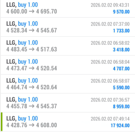 轩锋—黄金抄底小有成效，原油回落看延续！