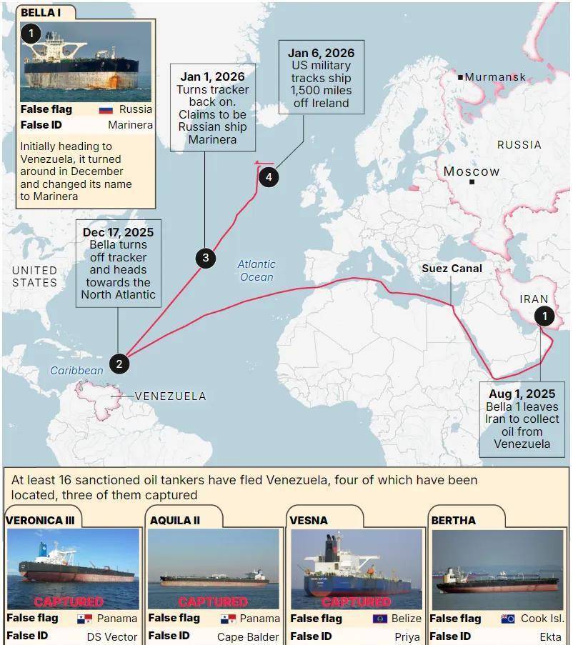 美军直接在公海登船扣押俄油轮，连掩饰都不做了？就因这批原油要卖给中国？