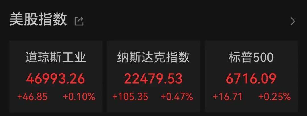 霍尔木兹海峡，大消息！特朗普最新发声！黄金、白银、原油！直线拉升！