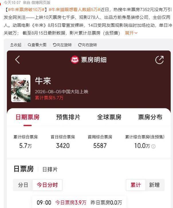 丢脸丢到海外！电影圈陷入劣币驱逐良币，《牛来》走红反而让人感到悲哀