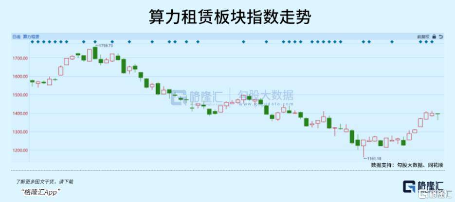 国产模型出海狂圈粉，这个赛道被彻底点燃！