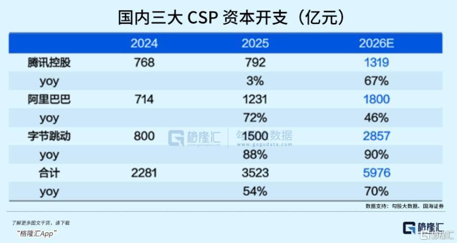 国产模型出海狂圈粉,这个赛道被彻底点燃!