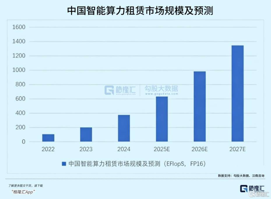 国产模型出海狂圈粉,这个赛道被彻底点燃!