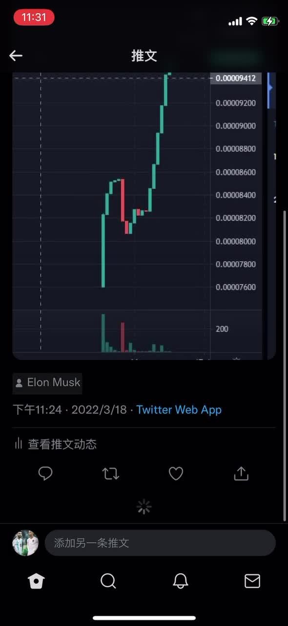 包含狗狗币和shib谁多持币地址的词条