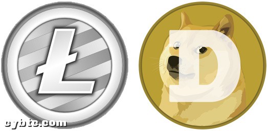 关于狗币和shib是什么样的的信息