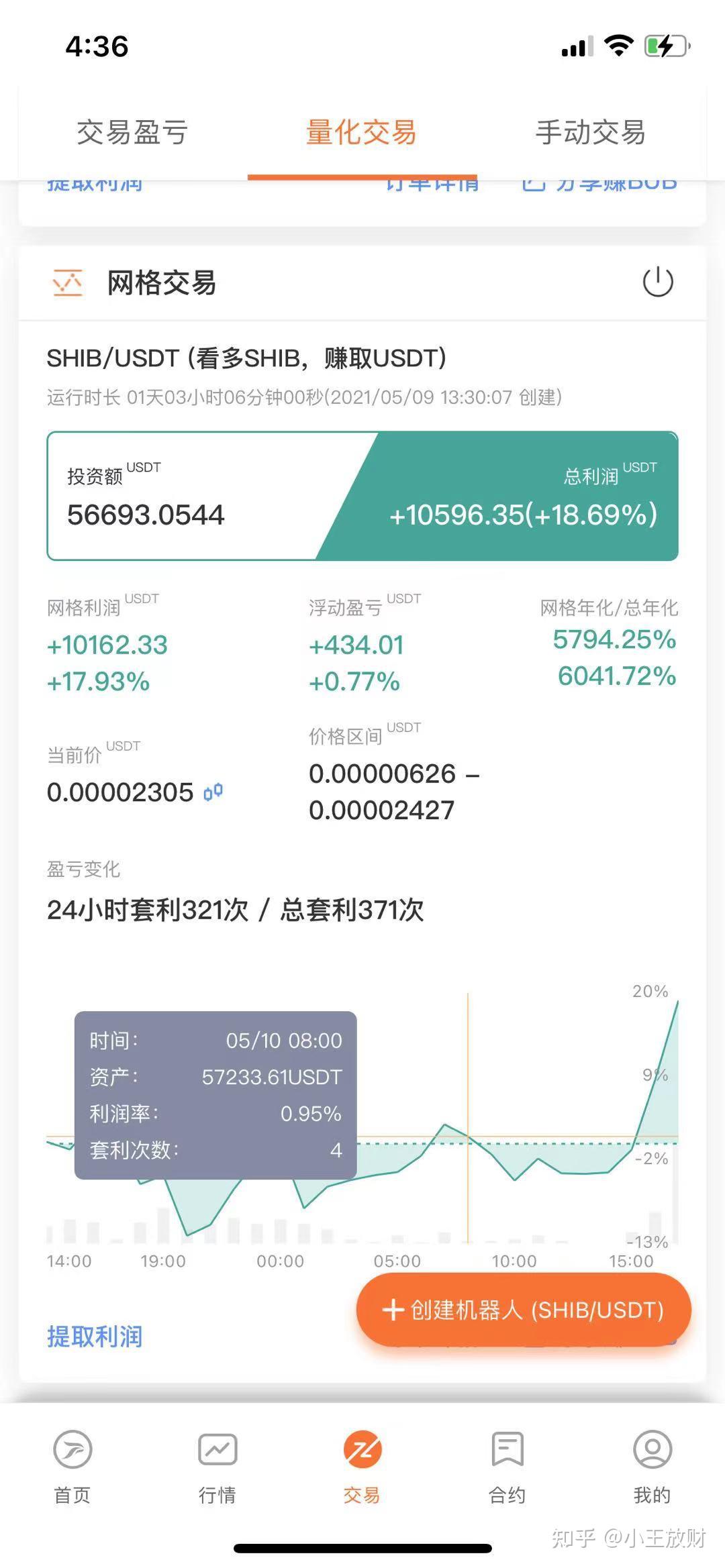 SHIB屎币行情币币情的简单介绍