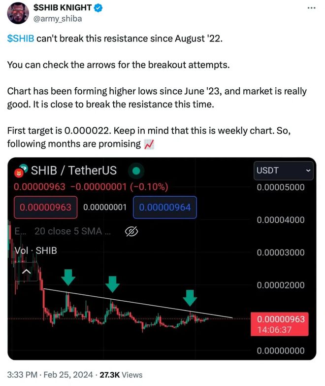 Shib币上交易所初始价格(shib币最先上的哪个交易所)