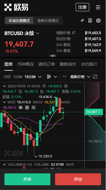 shib币最新消息10.7(shib币最新消息2023年)