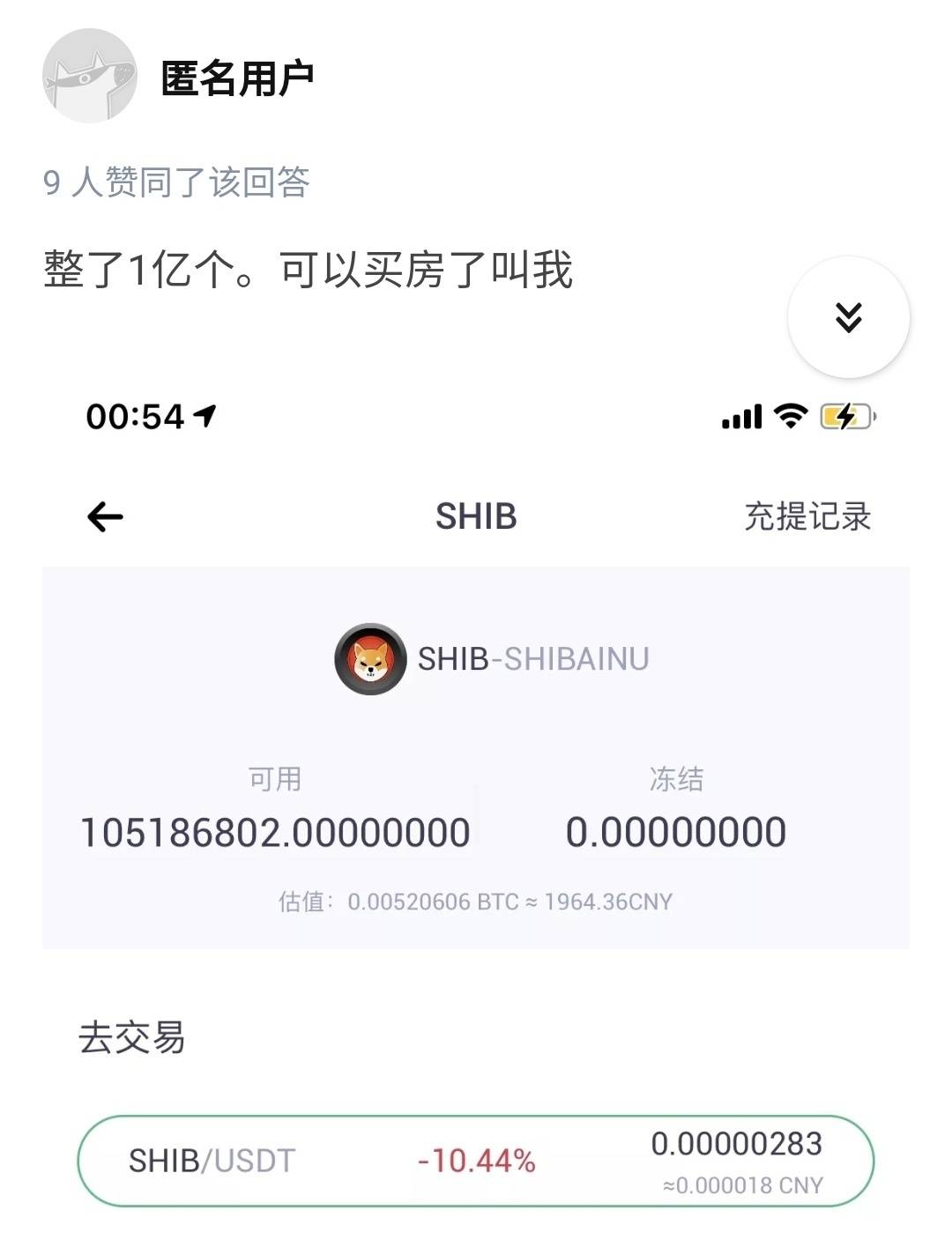 SHIB币圈子(shib币是骗局吗)