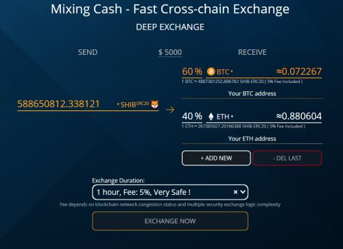 火币网怎么卖掉shib的简单介绍