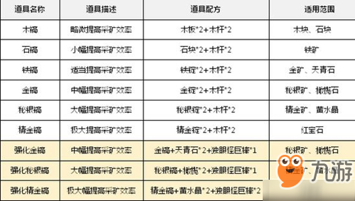 shib在火币钱包怎么挖矿(火币网shib币价格今日行情)