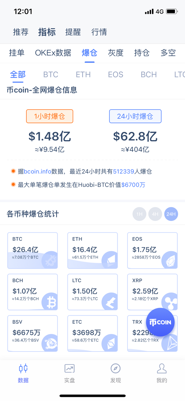 shib币会跌吗(shib币还能涨回来吗)