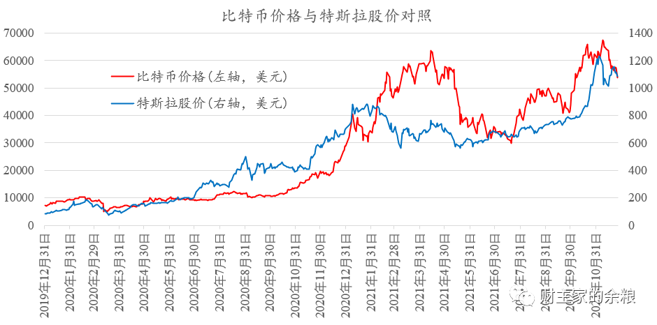 shib币今日行情非小号(shib币今日行情价格非小号)