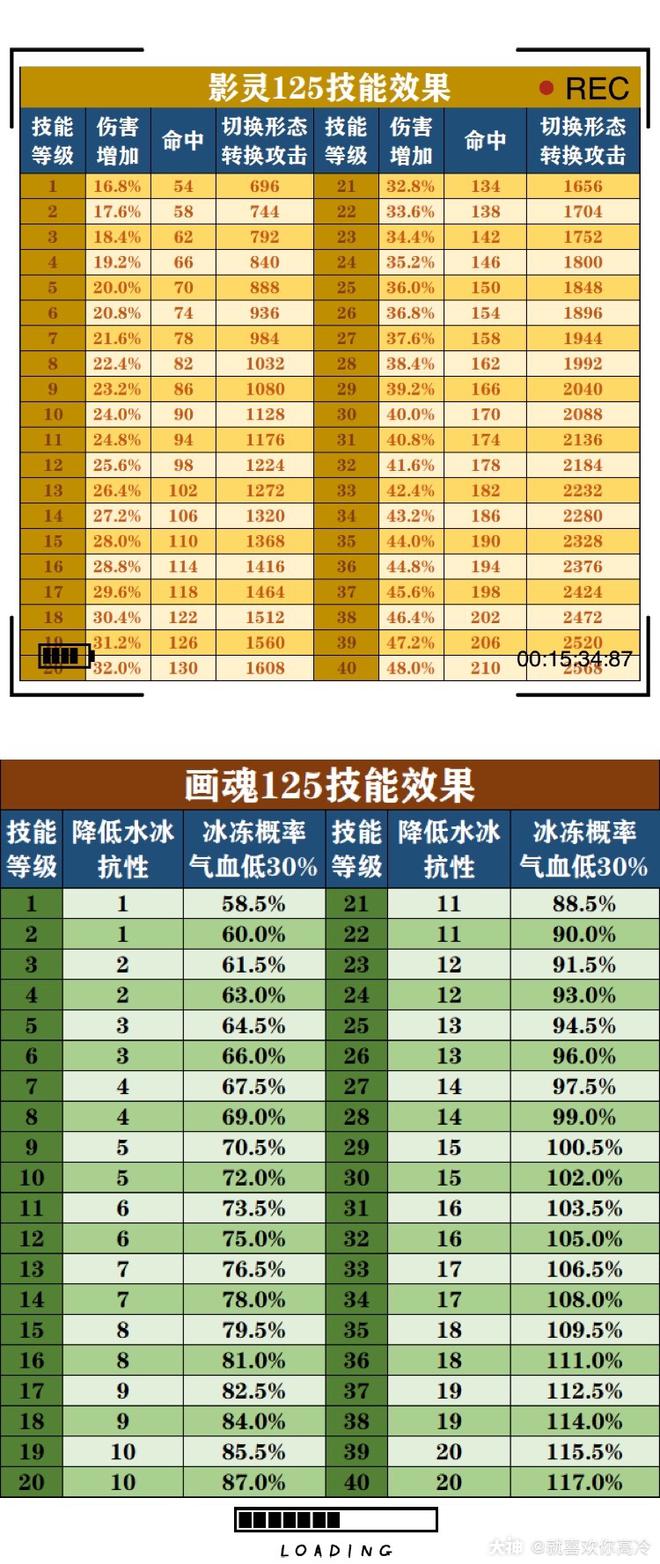 shib币今日行情非小号(shib币今日行情价格非小号)