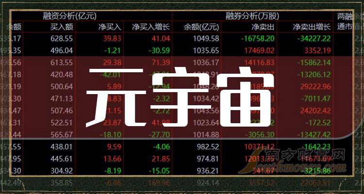 包含shib币元宇宙游戏最新消息的词条