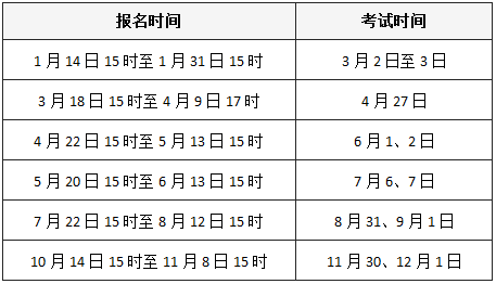证券从业人员考试时间(证券从业考试具体时间表)