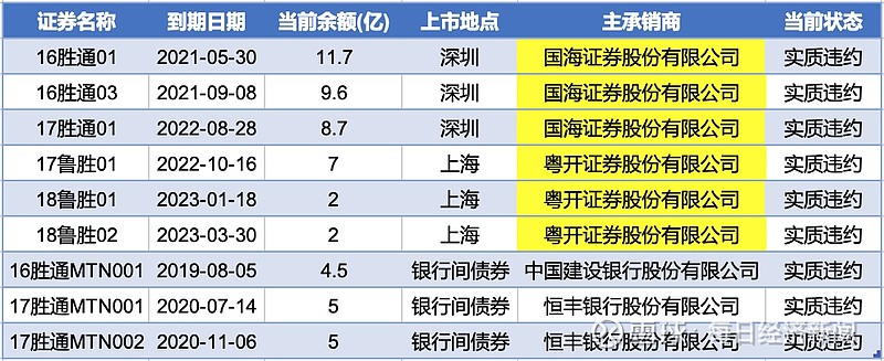 深圳国海证券(深圳国海证券股份有限公司官网)