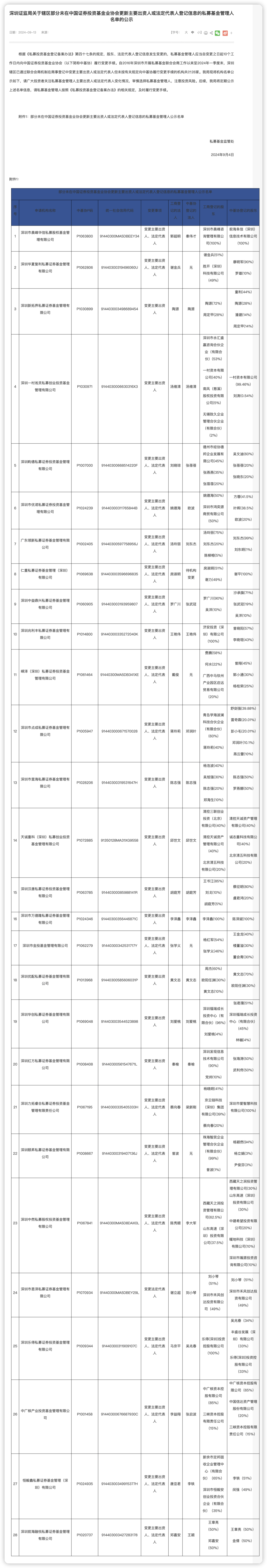 证券开户回访(如何选择证券公司开户)