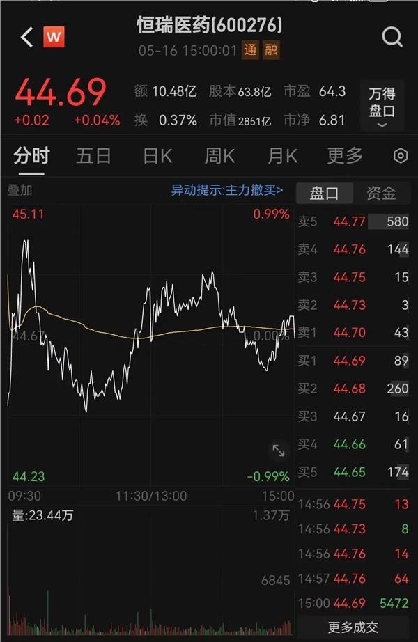 美国证券股(美国证券股票名称)