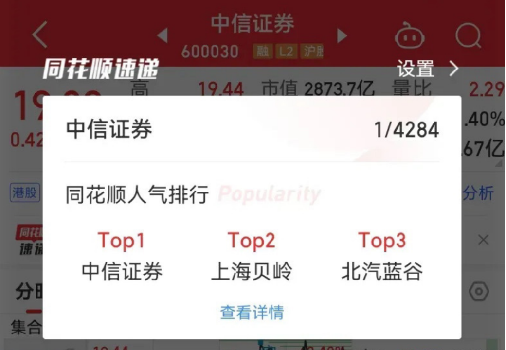 中信证券上海营业部(中信证券上海营业部电话号码)