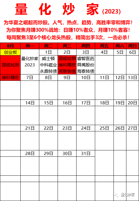 天晟证券(香港券商排名一览表)