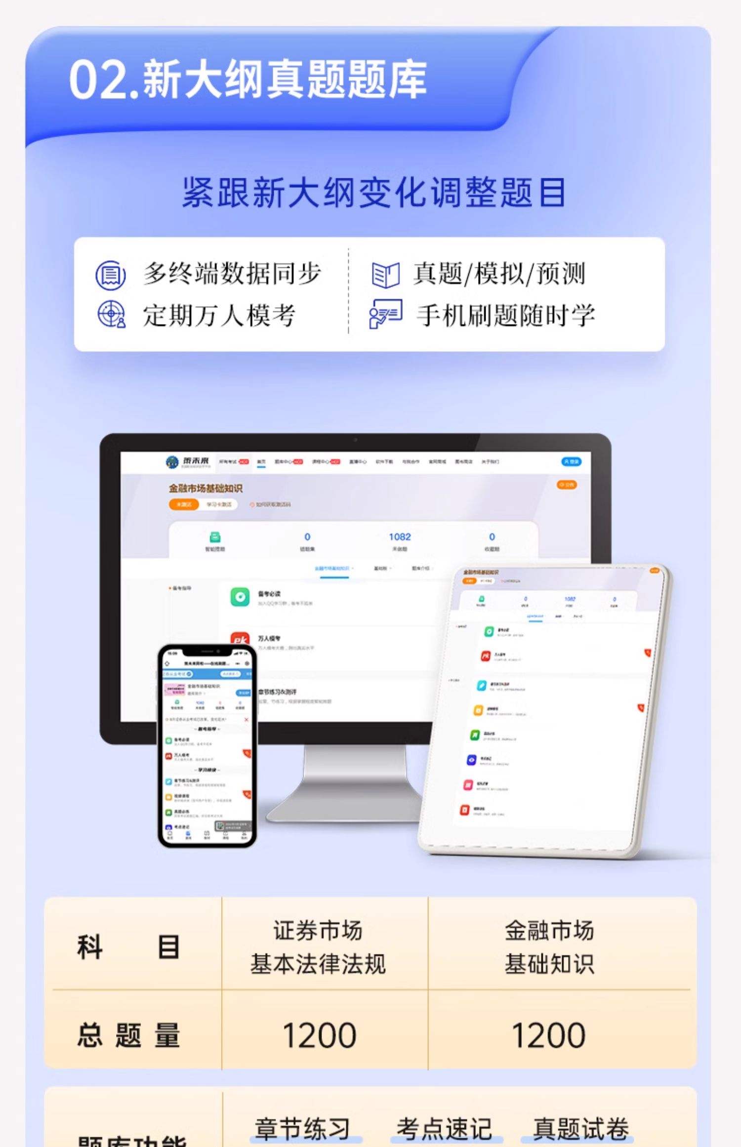 证券从业资格考试刷题(证券从业资格考试刷题用什么软件)