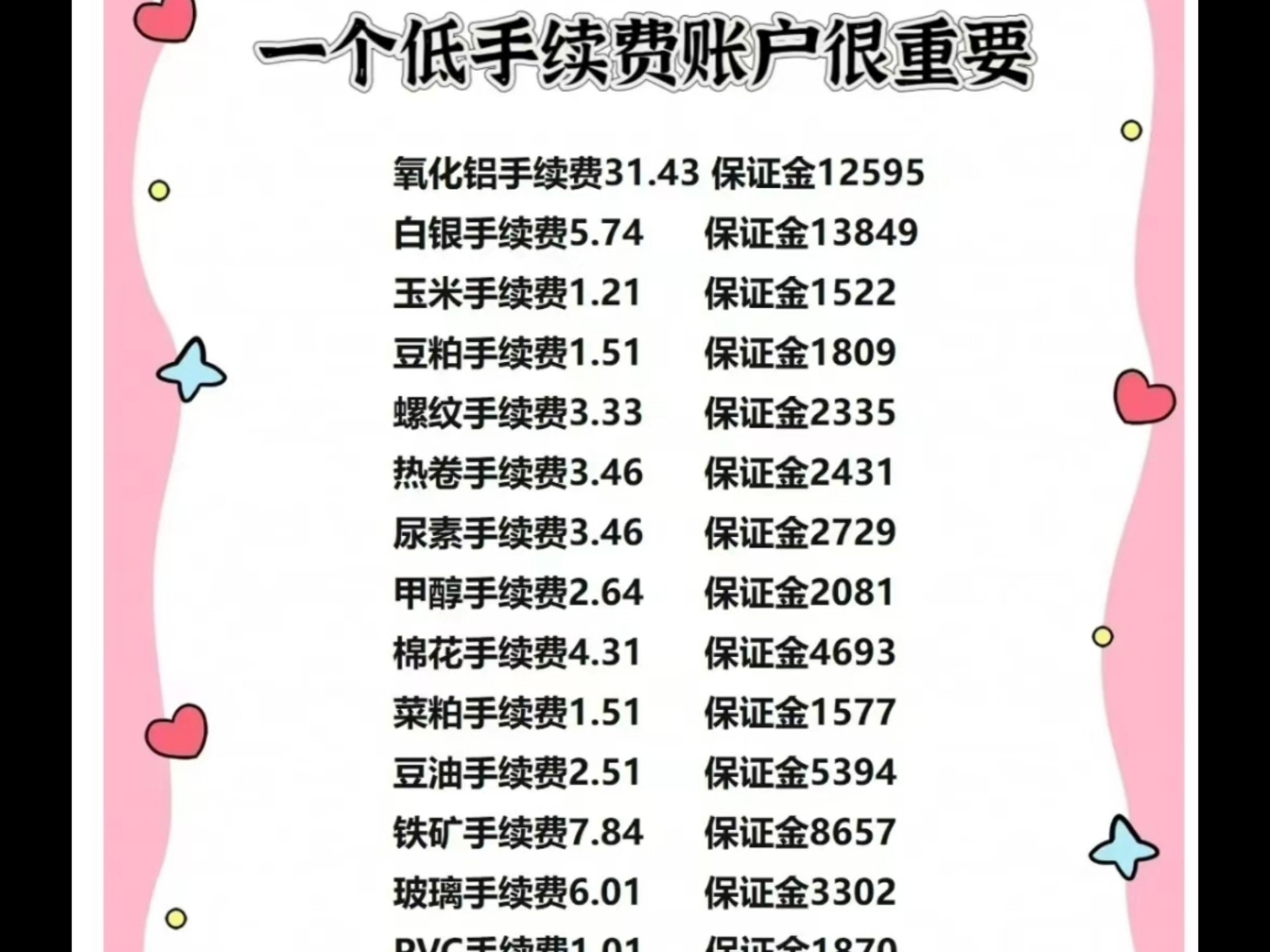 有价证券包括哪些(有价证券包括哪些和债权)