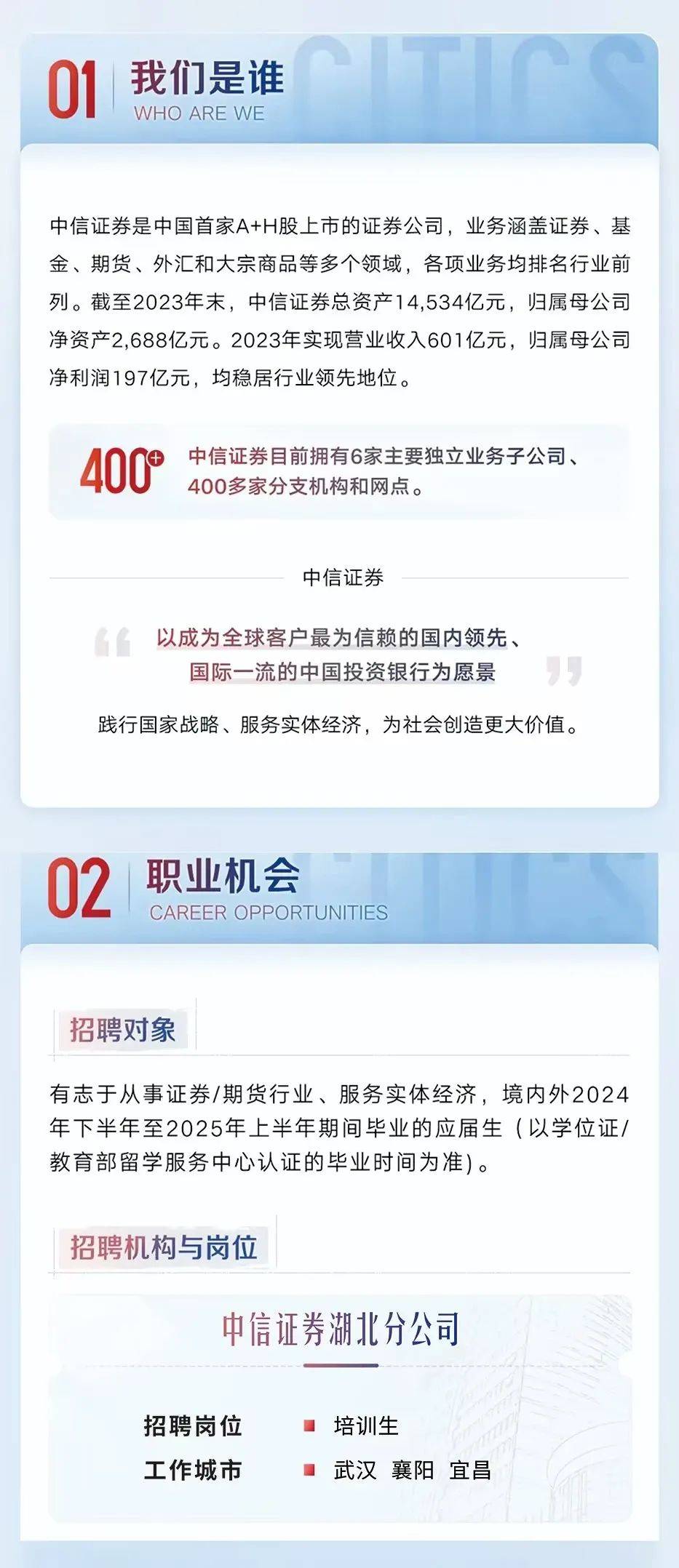 证券所招聘(证券事务 招聘)