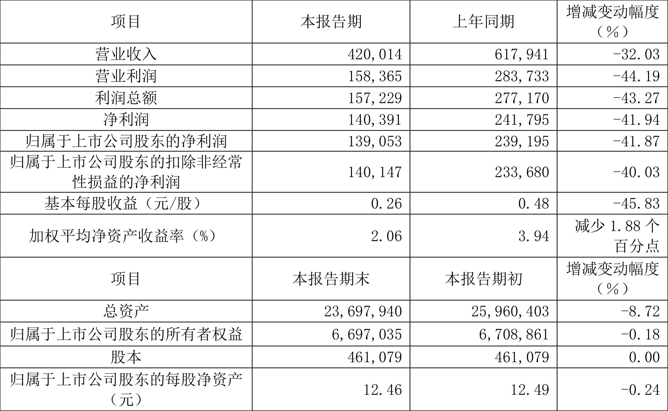 光大证券卓越(光大证券卓越版和远航版好用哪个)