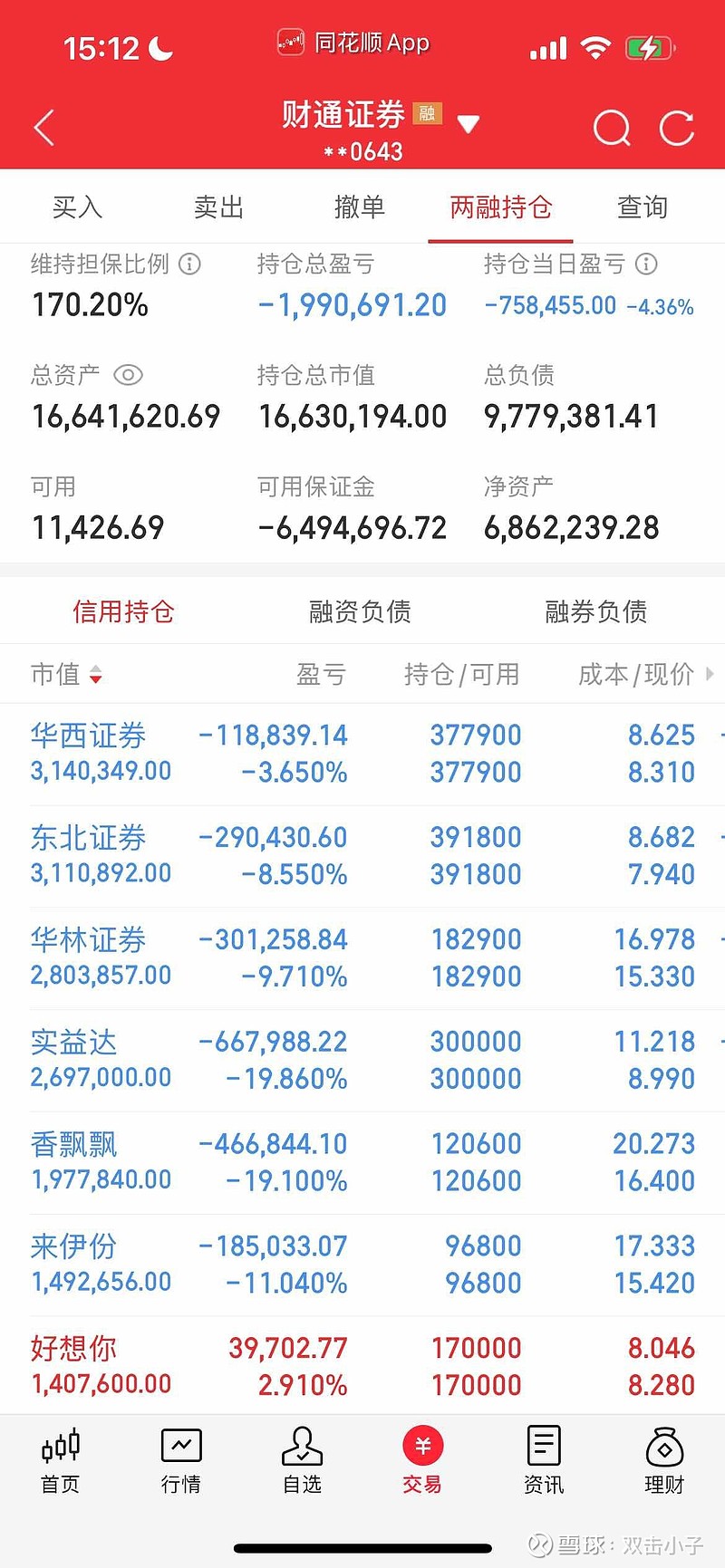证券账户密码是什么(证券账户密码怎么找回)