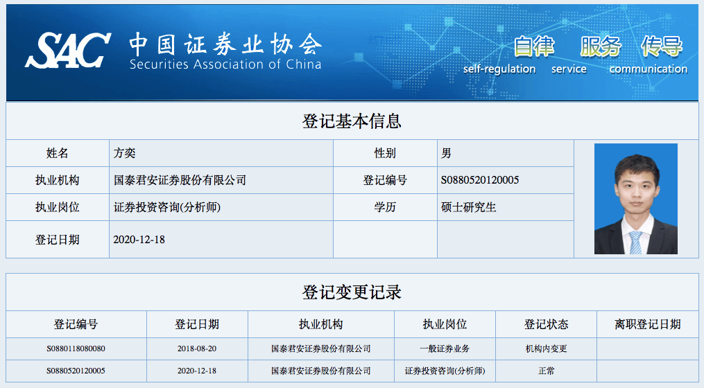 证券资格证报名(证券资格证书报名)