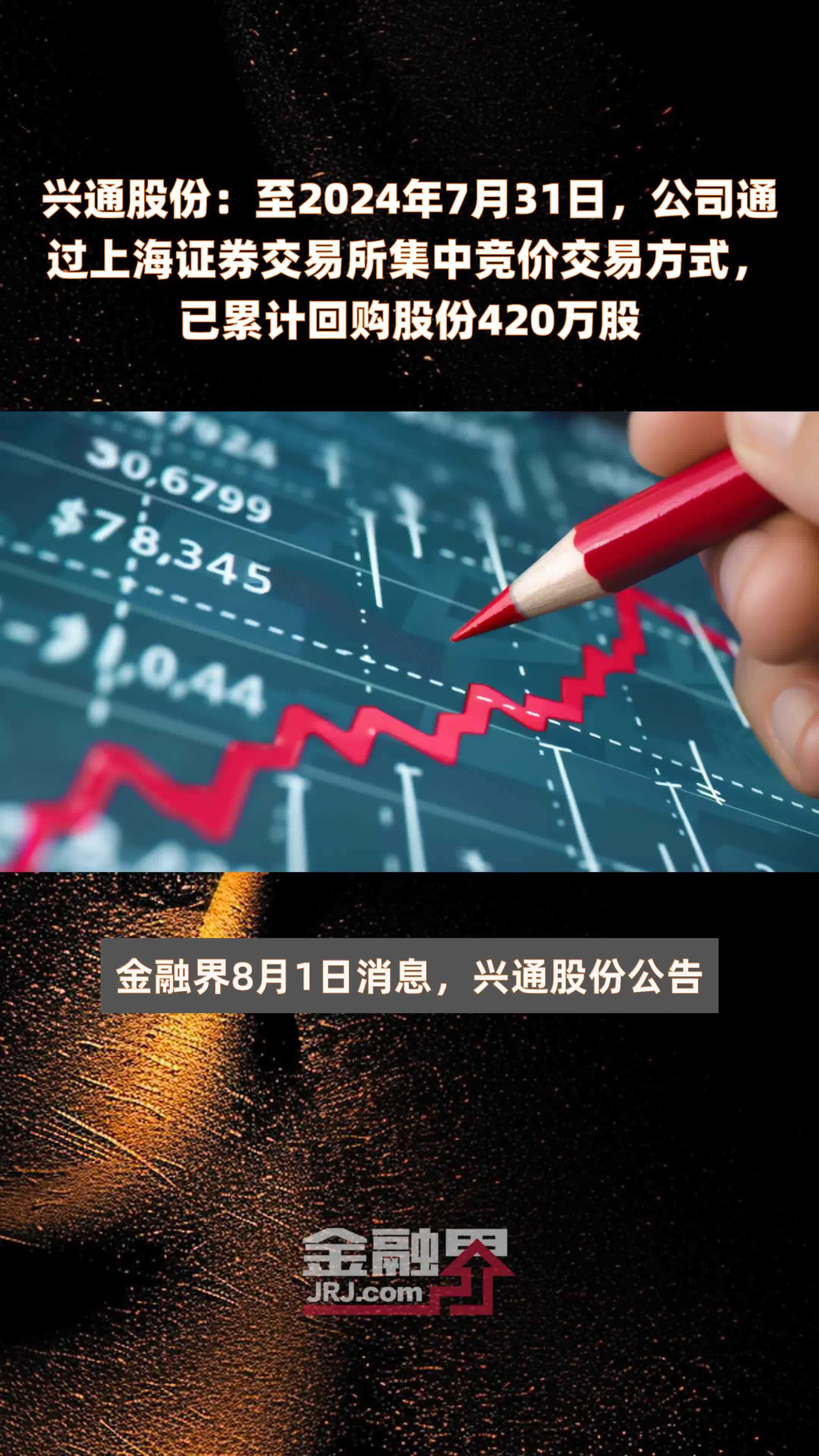 证券界(证券界的老大)