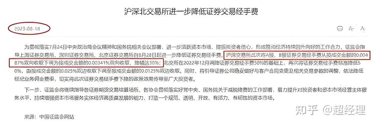 证券公司条件(证券公司条件单卖出时委价格买一,买二,买三那个成交快)