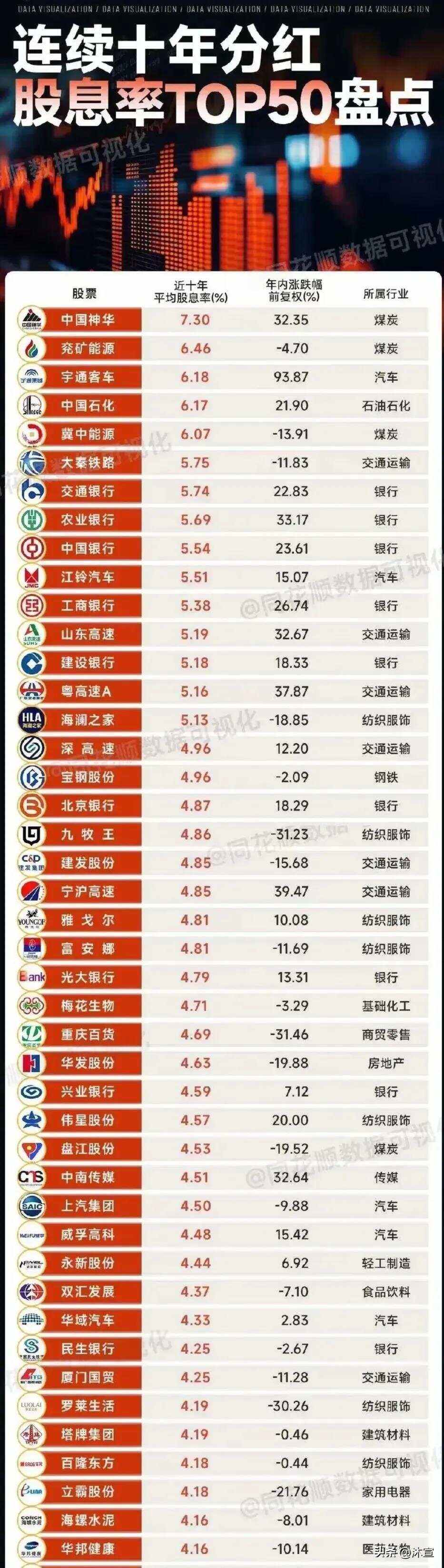 有价证券包括哪些(有价证券包括哪些类型)