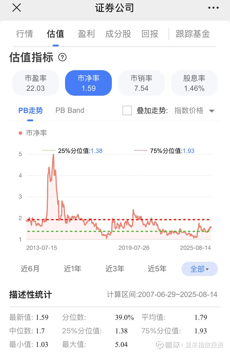 证券pb(证券pb是什么意思)