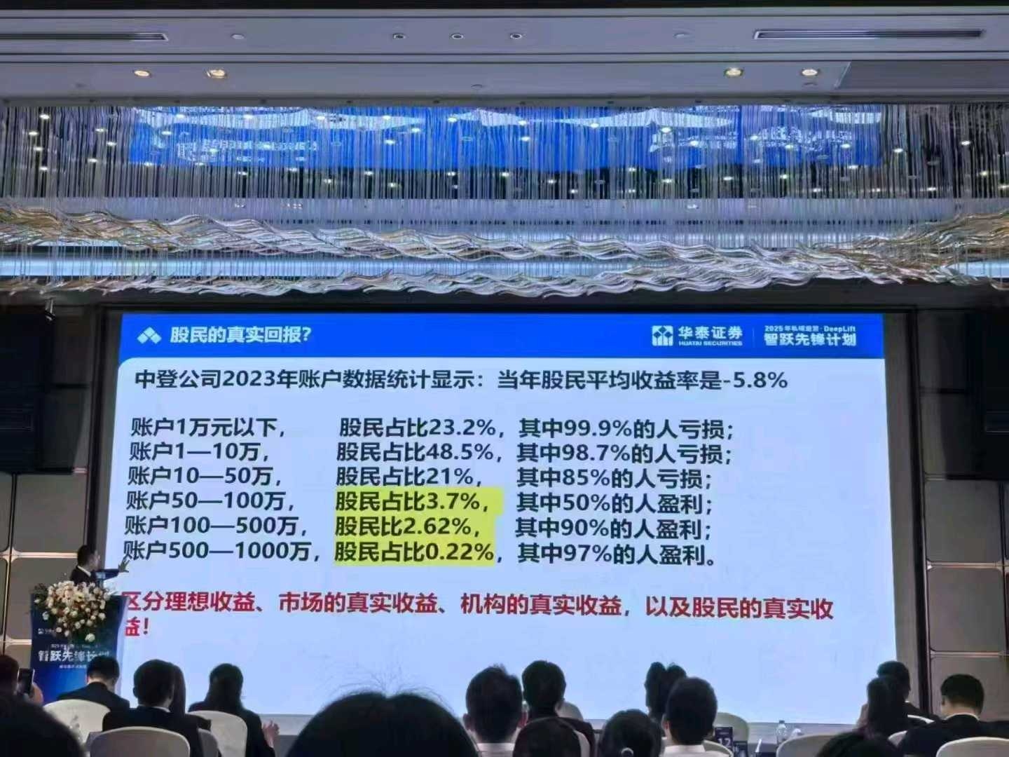 中登证券(中登证券24小时人工服务)