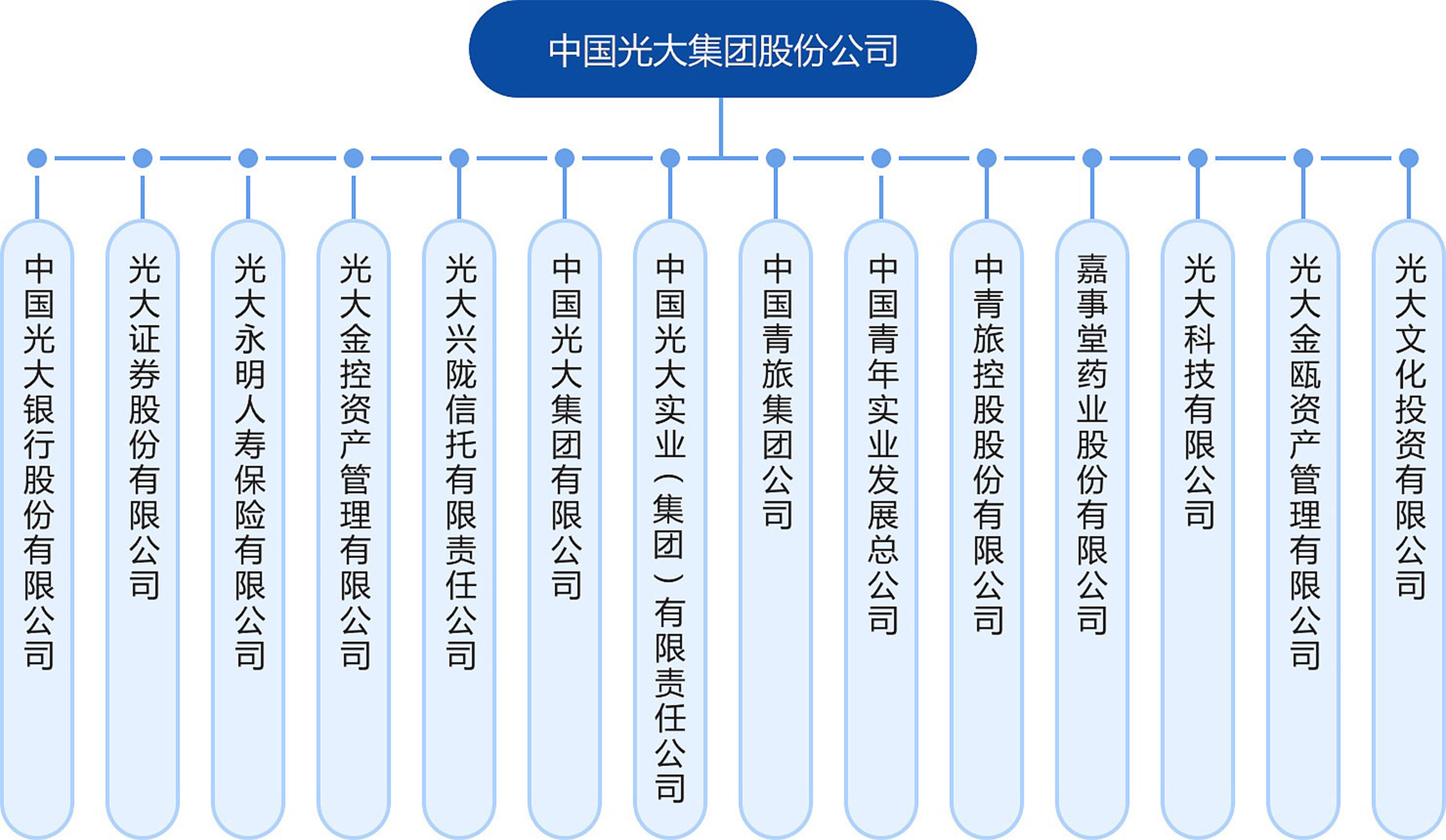 光大证券卓越(光大证券卓越版电脑版如何下载)