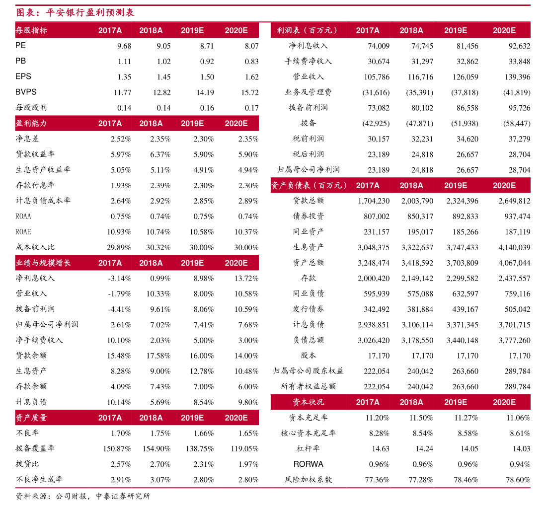 北京博星证券(北京博星证券袁光顺)