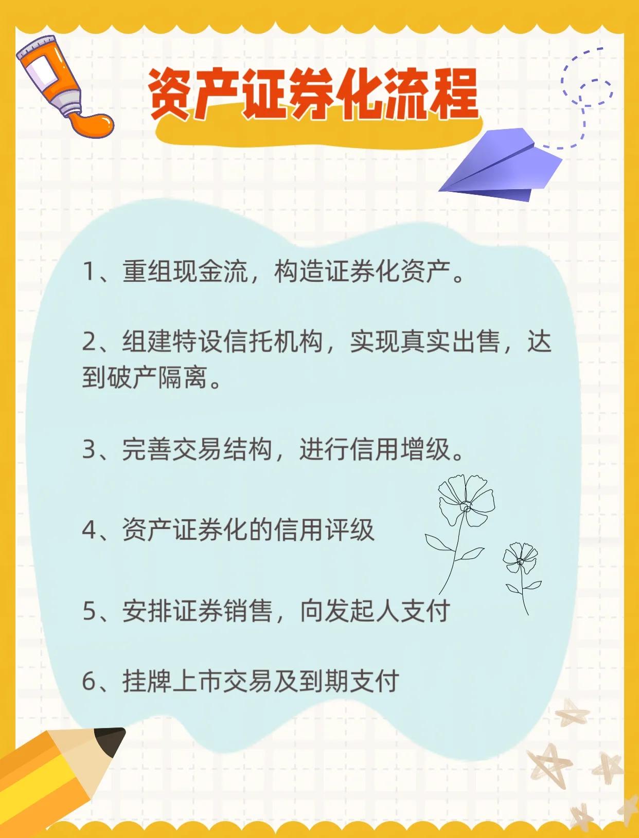 票据资产证券化(票据资产证券化企业如何操作)